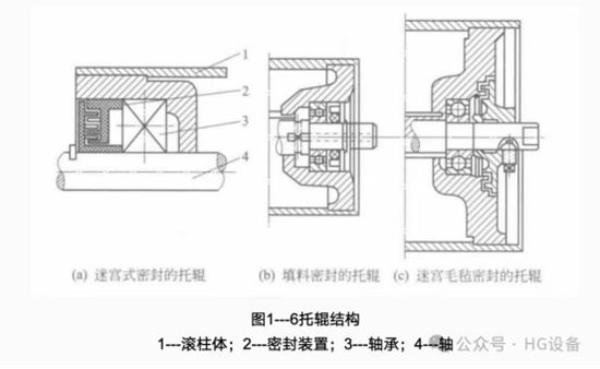 皮帶輸送機(jī)的構(gòu)造2772