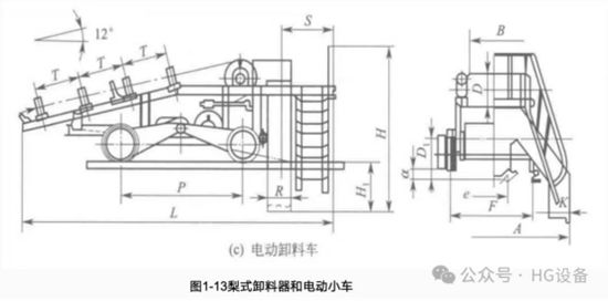 皮帶輸送機(jī)的構(gòu)造5622