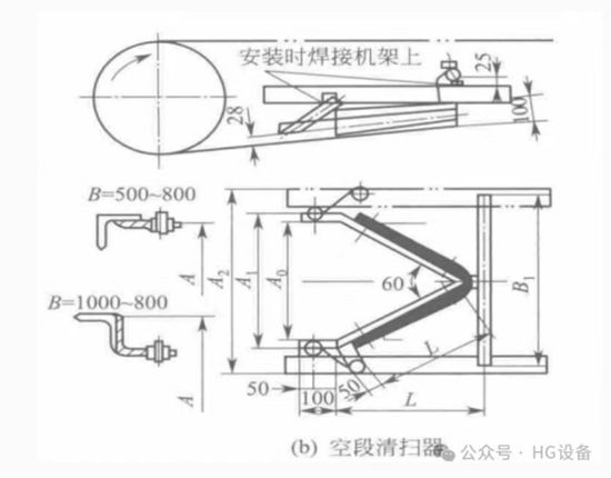 皮帶輸送機(jī)的構(gòu)造5837