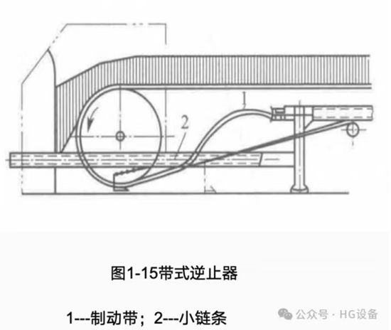 皮帶輸送機(jī)的構(gòu)造6034